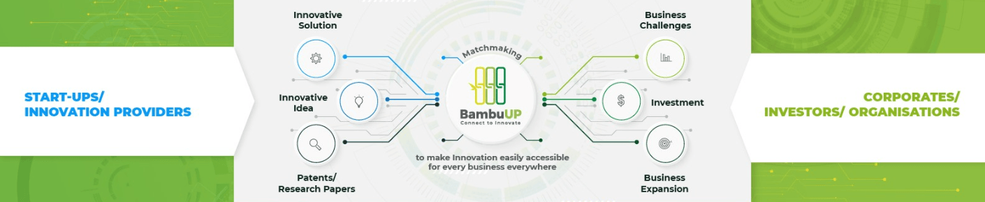 BambuUP