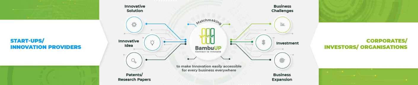 BambuUP