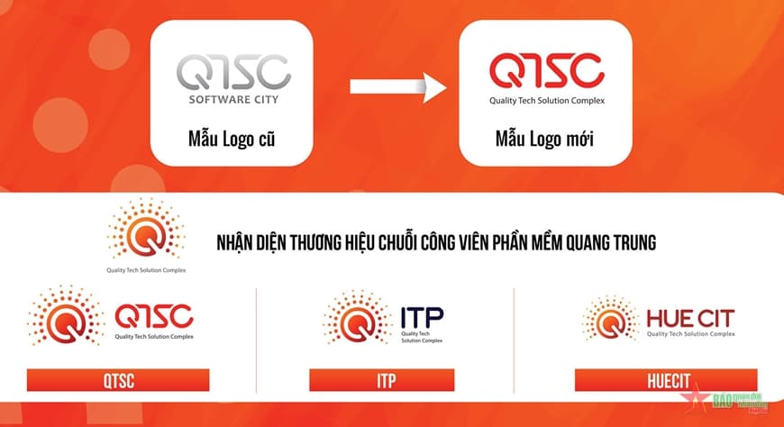 QTSC - CÔNG TY TNHH MTV PHÁT TRIỂN CÔNG VIÊN PHẦN MỀM QUANG TRUNG - Photo 1