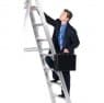 12 suy nghĩ bất lợi cho sự nghiệp