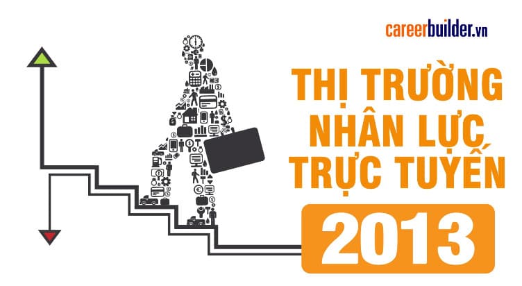 Vấn đề chất lượng lao động lớn hơn cả nỗi lo thất nghiệp