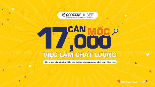 Đa dạng trong lựa chọn nghề nghiệp với 17.000 việc làm trên CareerViet.vn