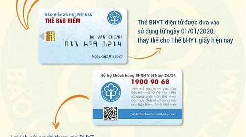 Thẻ bảo hiểm y tế 2020 có gì khác so với trước đây?