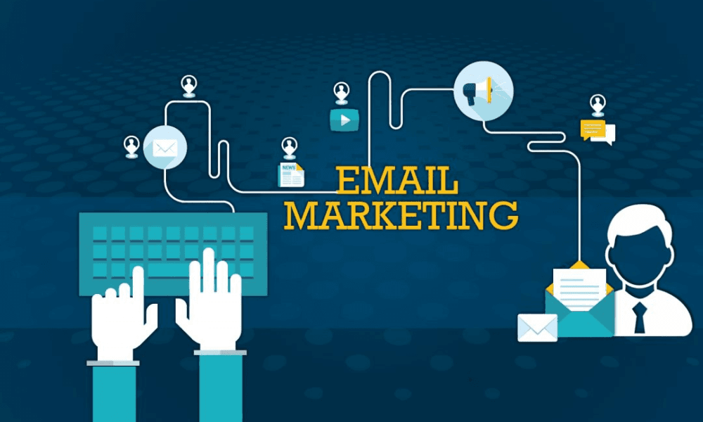 Email marketing là gì? Cách email marketing hiệu quả