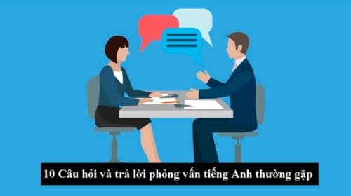 Tuyển tập trọn bộ câu hỏi phỏng vấn Tiếng Anh phổ biến nhất