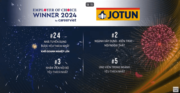 Jotun – Môi Trường Làm Việc Đáng Mơ Ước Tại Doanh Nghiệp Hàng Đầu Ngành Sơn