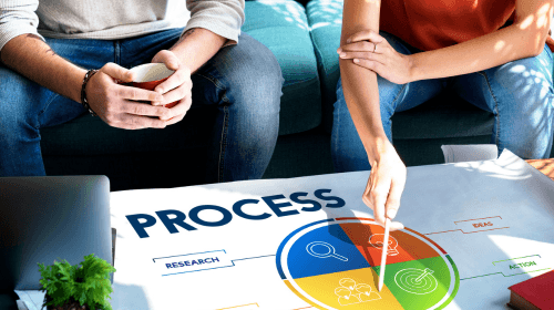 Cách dùng AI phân tích khoảng trống kỹ năng (Skill Gap Analysis)