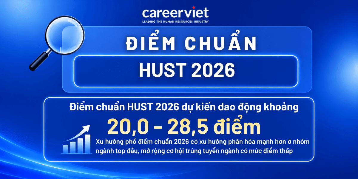 Điểm chuẩn Đại học Bách khoa Hà Nội (HUST) 2026 - Mới cập nhật
