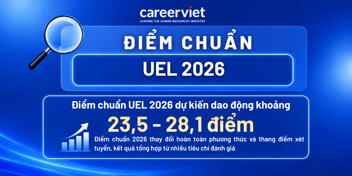 Điểm chuẩn Trường Đại học Kinh tế - Luật (UEL) 2026 - Mới cập nhật