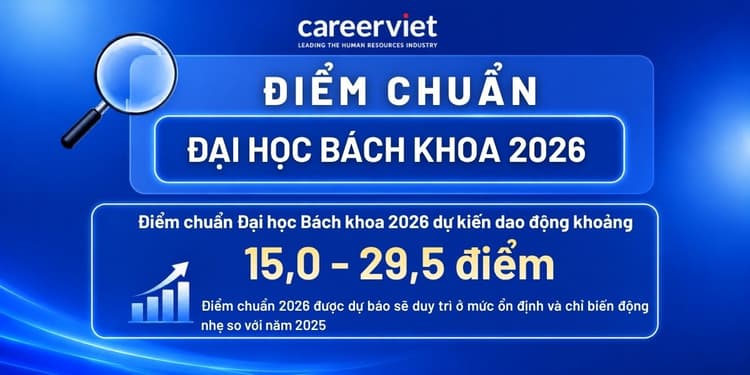 Điểm chuẩn Đại học Bách khoa 2026 (Hà Nội, Đà Nẵng, TPHCM, Cần Thơ) - Mới cập nhật
