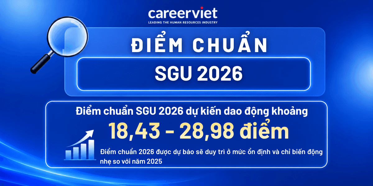 Điểm chuẩn Đại học Sài Gòn (SGU) 2026 chi tiết theo ngành - Mới cập nhật