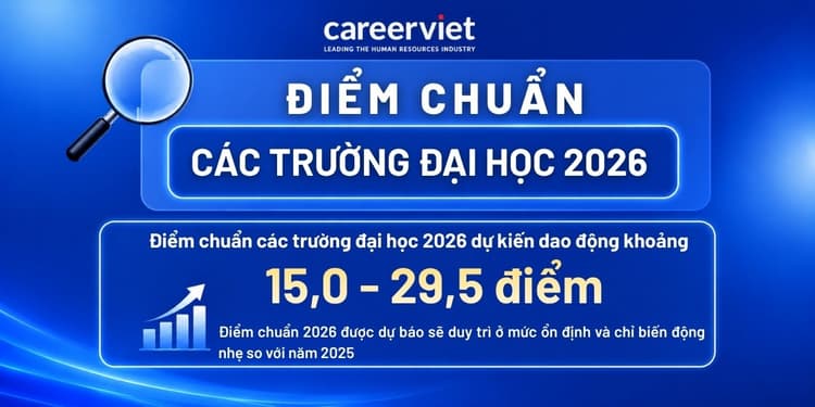 Điểm chuẩn năm 2026 của các trường đại học trên cả nước